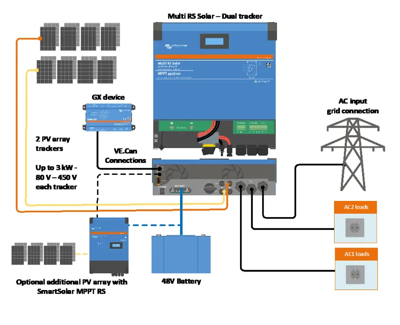 diagrama conexion_victron dual traker.webp