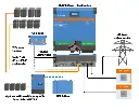 diagrama conexion_victron dual traker.webp